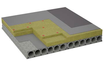 considerations of Gwredog flat roofing insulation